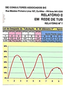 Procedimentos, Laudos e Pareceres — SIE Inspeção e Engenharia 2